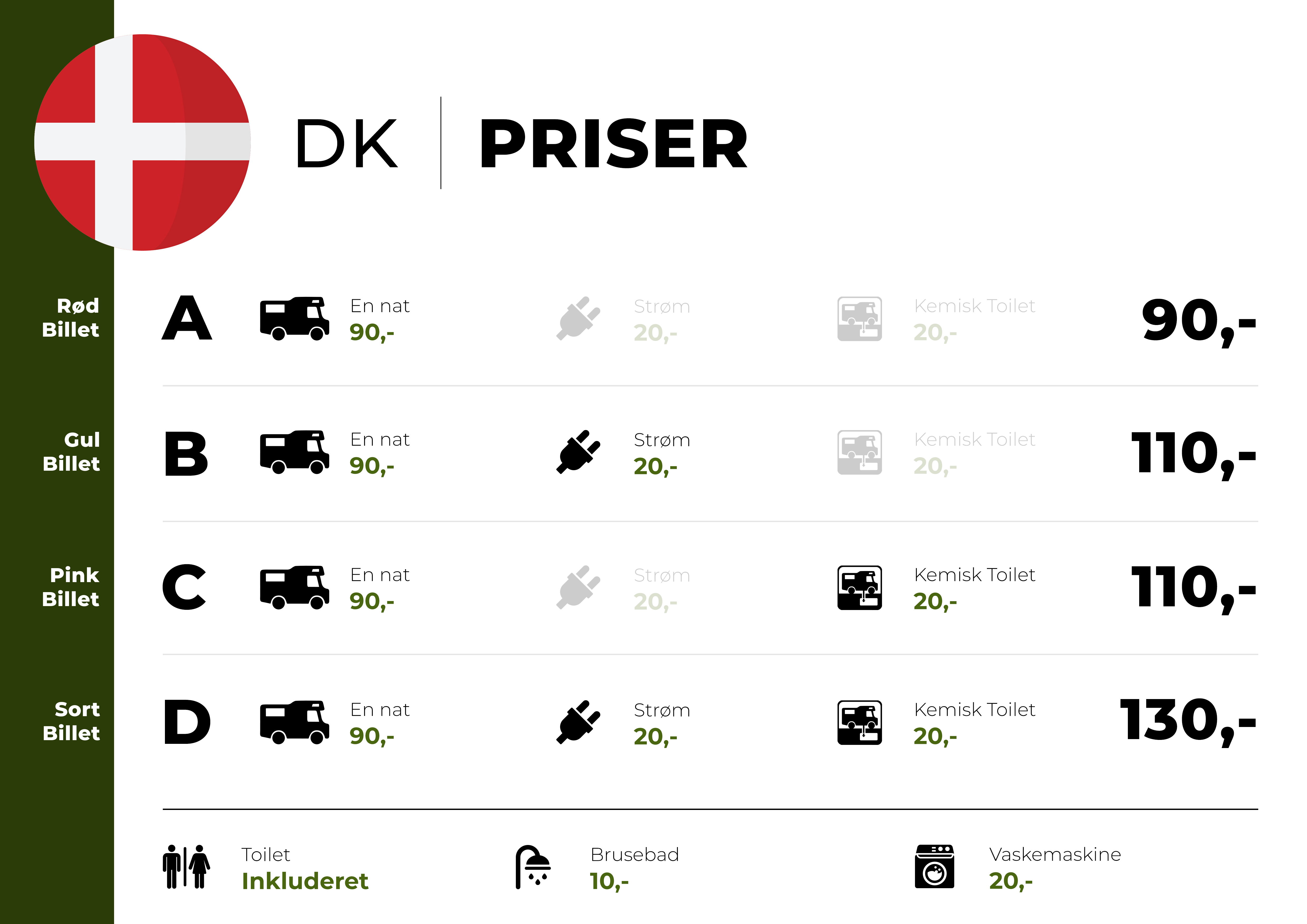 Billund Autocamperplads