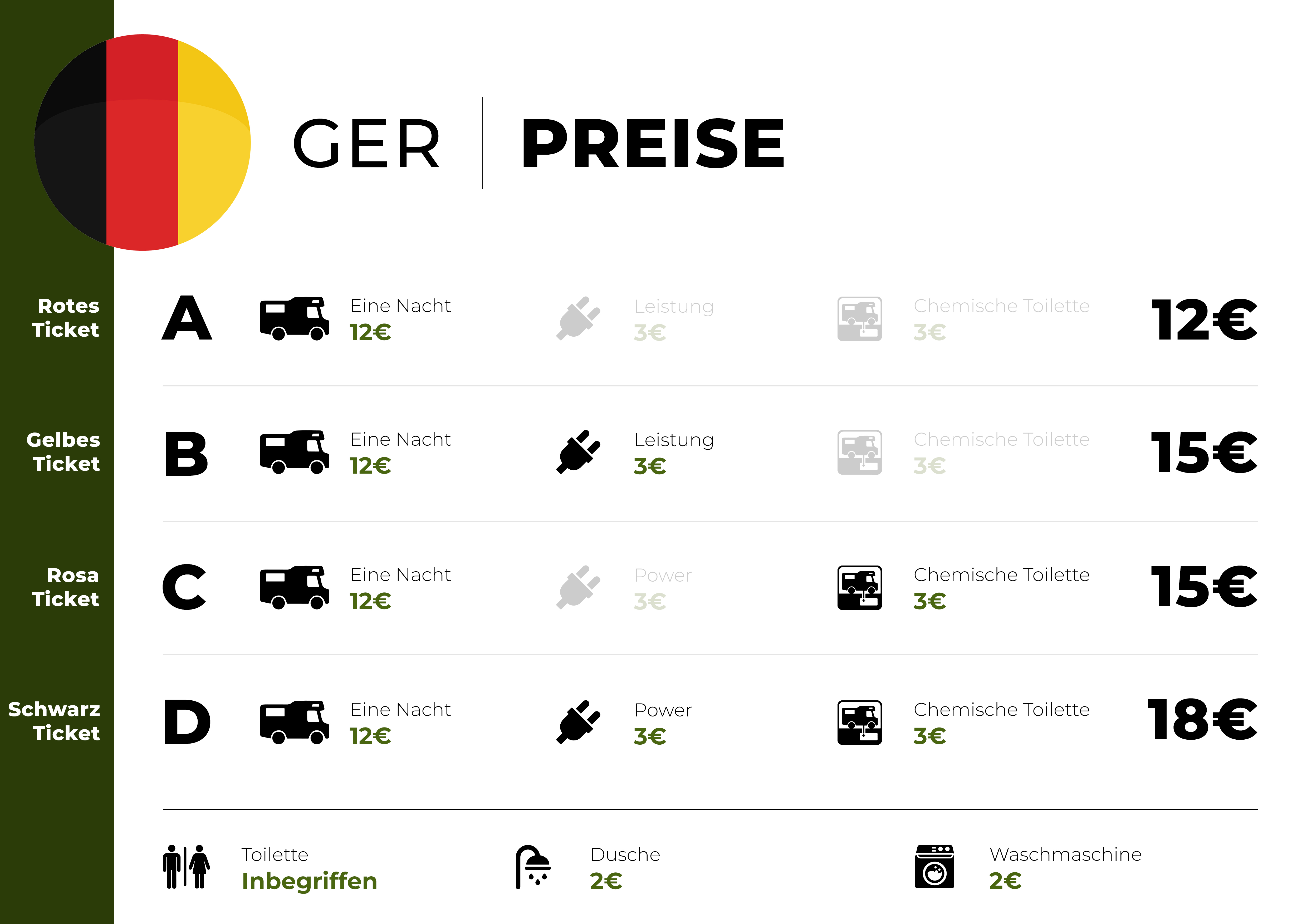 Billund Autocamperplads
